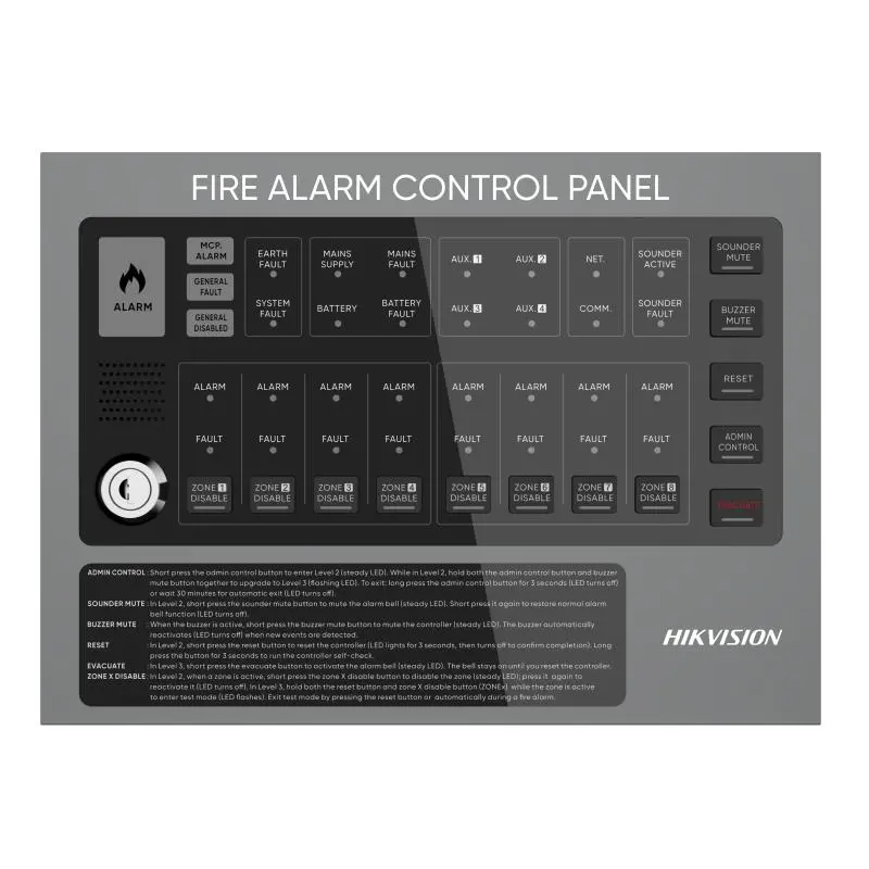 Conventional Fire Alarm Control Panel 8 Zones